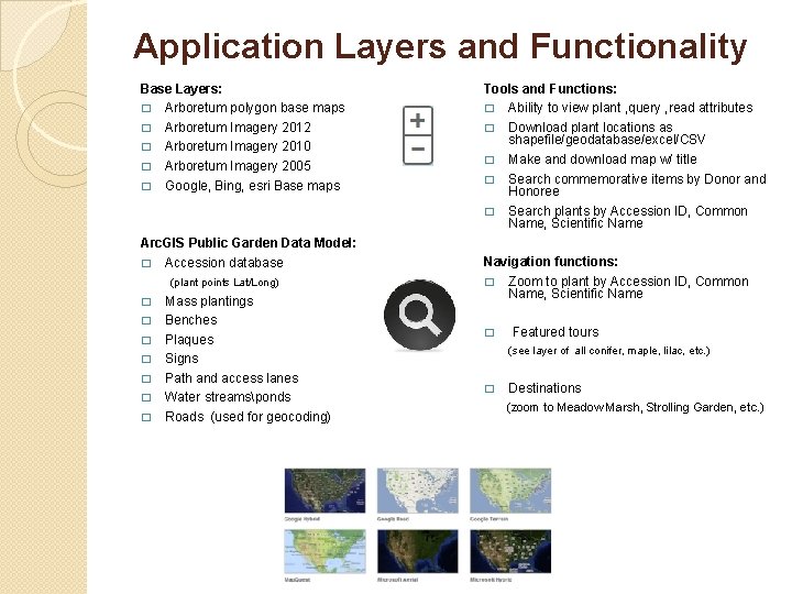 Application Layers and Functionality Base Layers: � Arboretum polygon base maps � Arboretum Imagery