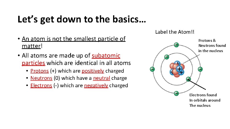 Let’s get down to the basics… • An atom is not the smallest particle