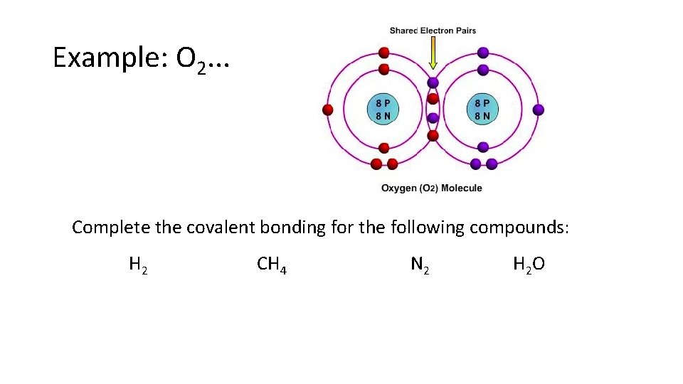 Example: O 2. . . Complete the covalent bonding for the following compounds: H