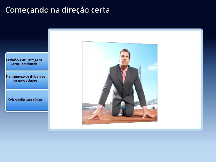 Começando na direção certa Cerimônia de Entrega da Carta Constitutiva Treinamento de dirigentes de