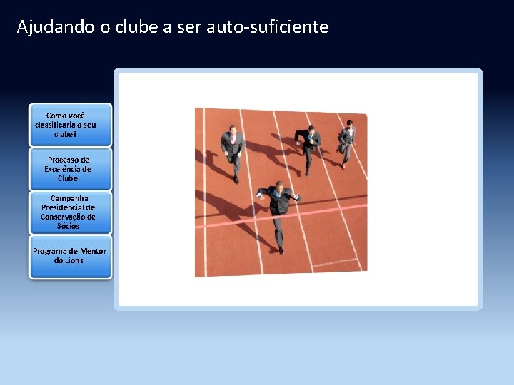 Ajudando o clube a ser auto-suficiente Como você classificaria o seu clube? Processo de