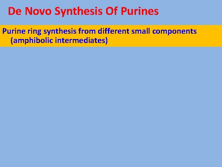 De Novo Synthesis Of Purines Purine ring synthesis from different small components (amphibolic intermediates)