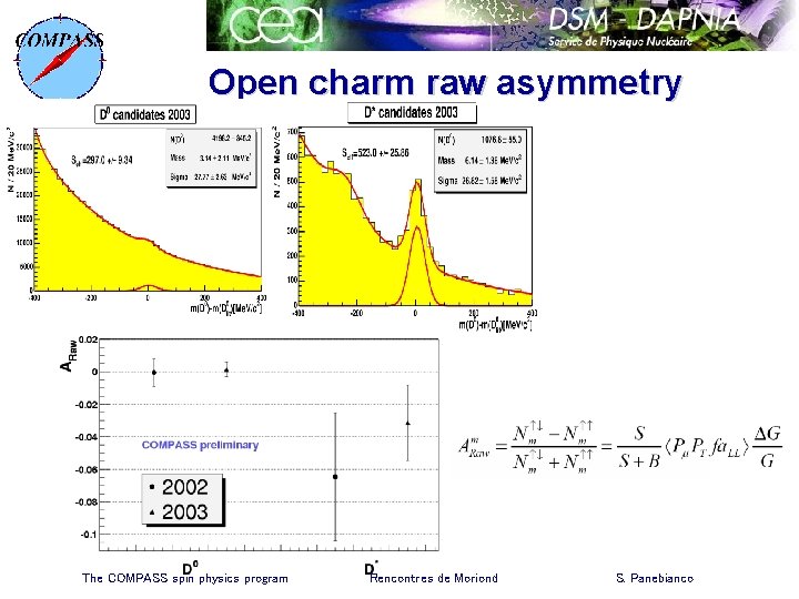Open charm raw asymmetry The COMPASS spin physics program Rencontres de Moriond S. Panebianco