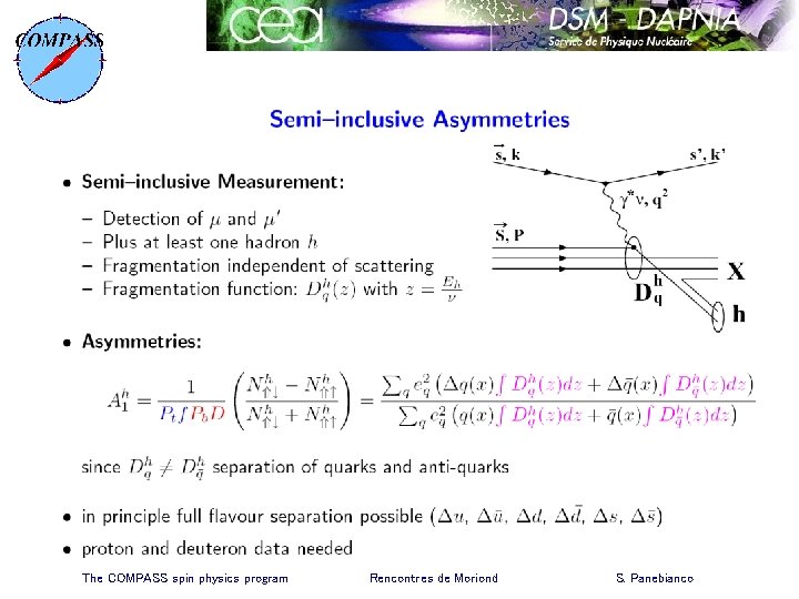 The COMPASS spin physics program Rencontres de Moriond S. Panebianco 