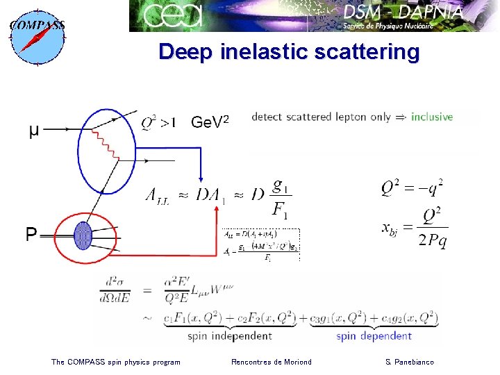 Deep inelastic scattering The COMPASS spin physics program Rencontres de Moriond S. Panebianco 