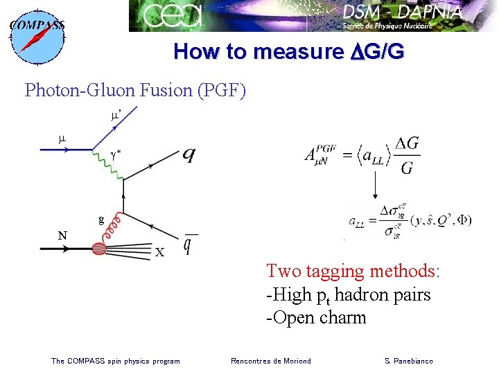 How to measure DG/G Photon-Gluon Fusion (PGF) m’ m g* g N X Two
