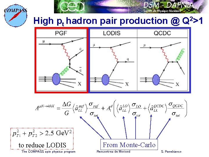 High pt hadron pair production @ Q 2>1 Ge. V 2 to reduce LODIS