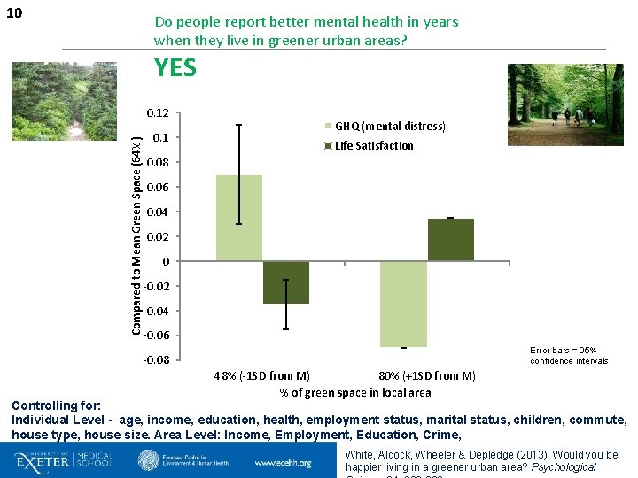 10 Do people report better mental health in years when they live in greener