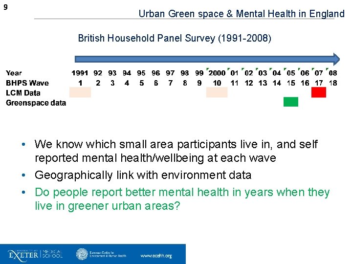 9 Urban Green space & Mental Health in England British Household Panel Survey (1991