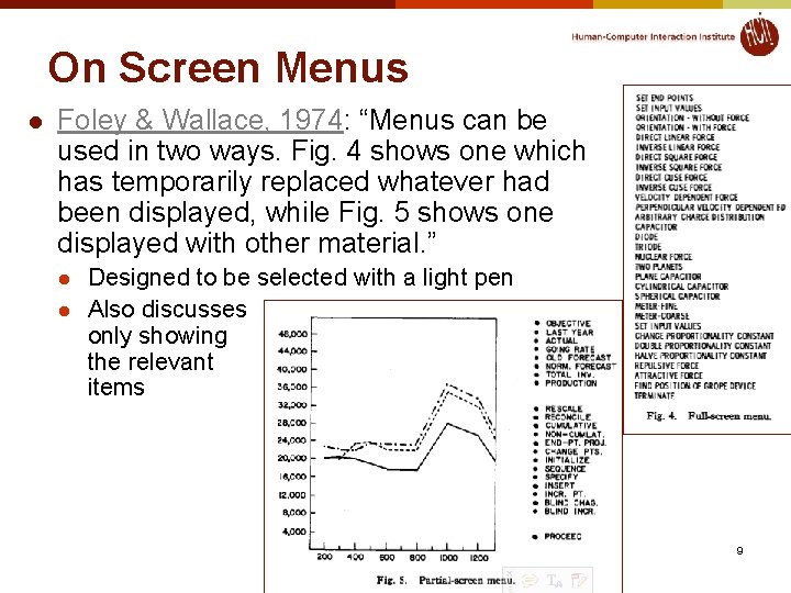 On Screen Menus l Foley & Wallace, 1974: “Menus can be used in two