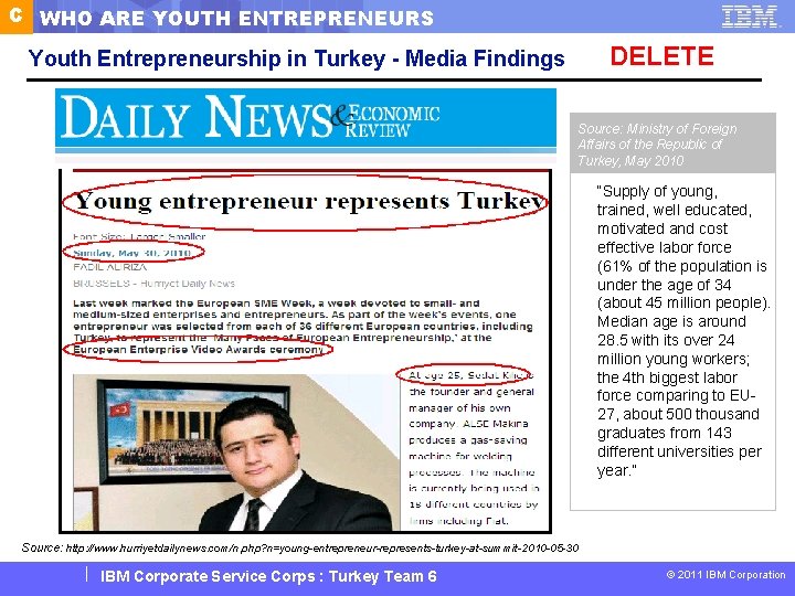 C WHO ARE YOUTH ENTREPRENEURS DELETE Youth Entrepreneurship in Turkey - Media Findings Source: