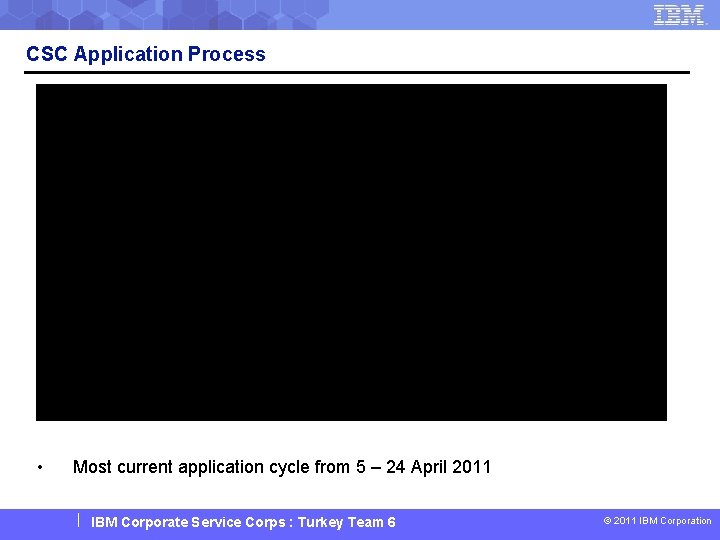 CSC Application Process • Most current application cycle from 5 – 24 April 2011