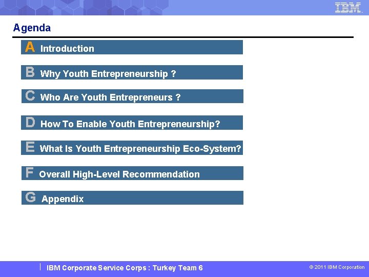 Agenda A Introduction B Why Youth Entrepreneurship ? C Who Are Youth Entrepreneurs ?