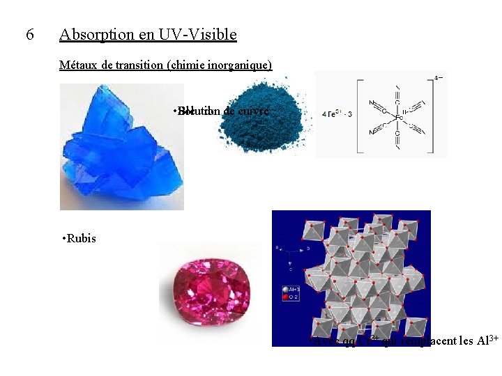 6 Absorption en UV-Visible Métaux de transition (chimie inorganique) • Solution de cuivre Bleu