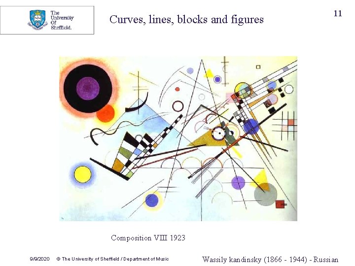 Curves, lines, blocks and figures 11 Composition VIII 1923 9/9/2020 © The University of Curves, lines, blocks and figures 11 Composition VIII 1923 9/9/2020 © The University of