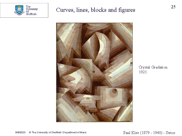 25 Curves, lines, blocks and figures Crystal Gradation 1921 9/9/2020 © The University of