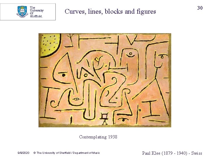 Curves, lines, blocks and figures 30 Contemplating 1938 9/9/2020 © The University of Sheffield