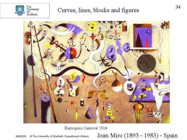 Curves, lines, blocks and figures 34 Harlequins Carnival 1924 9/9/2020 © The University of Curves, lines, blocks and figures 34 Harlequins Carnival 1924 9/9/2020 © The University of