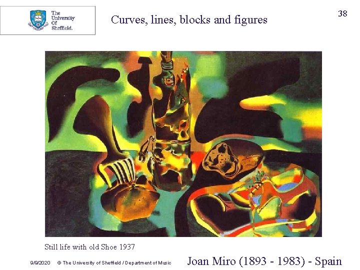 Curves, lines, blocks and figures 38 Still life with old Shoe 1937 9/9/2020 © Curves, lines, blocks and figures 38 Still life with old Shoe 1937 9/9/2020 ©