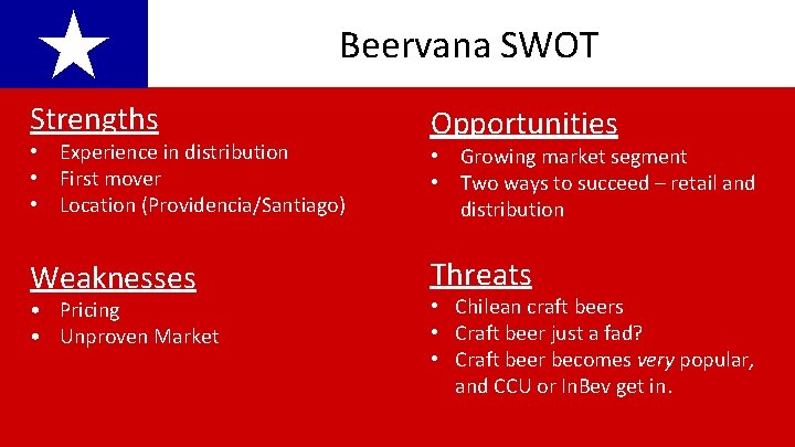 ★ Strengths Beervana SWOT • Experience in distribution • First mover • Location (Providencia/Santiago)