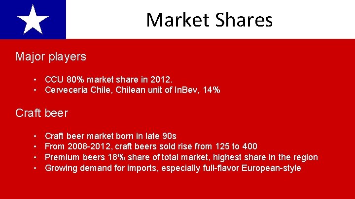 ★ Market Shares Major players • CCU 80% market share in 2012. • Cervecería