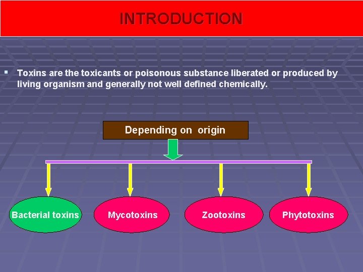 INTRODUCTION § Toxins are the toxicants or poisonous substance liberated or produced by living