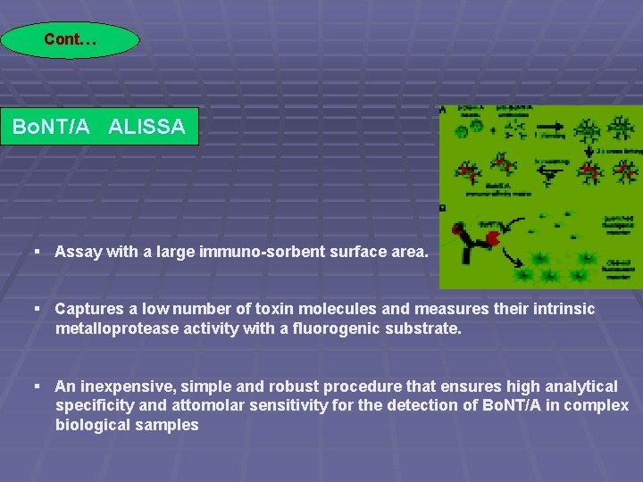 Cont… Bo. NT/A ALISSA § Assay with a large immuno-sorbent surface area. § Captures