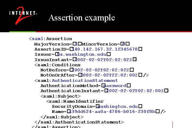 Assertion example <saml: Assertion Major. Version=� 1� Minor. Version=� 0� Assertion. ID=� 140. 142.