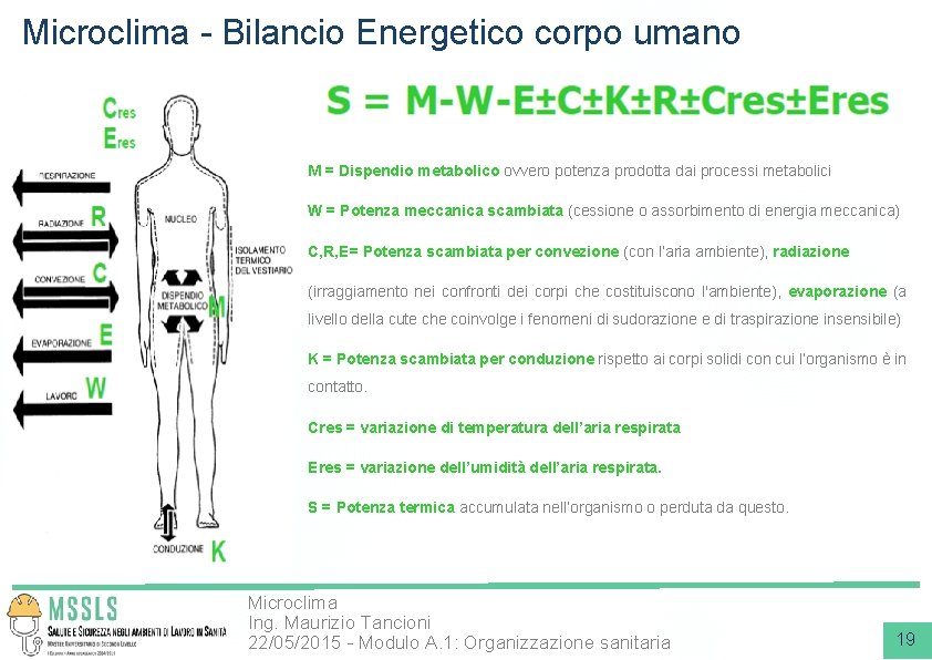 Microclima - Bilancio Energetico corpo umano M = Dispendio metabolico ovvero potenza prodotta dai