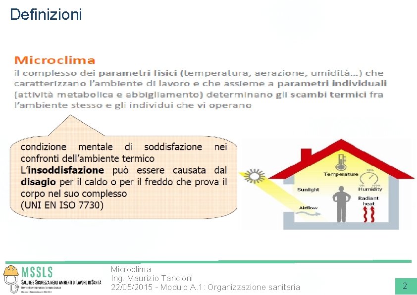 Definizioni Microclima Ing. Maurizio Tancioni 22/05/2015 - Modulo A. 1: Organizzazione sanitaria 2 