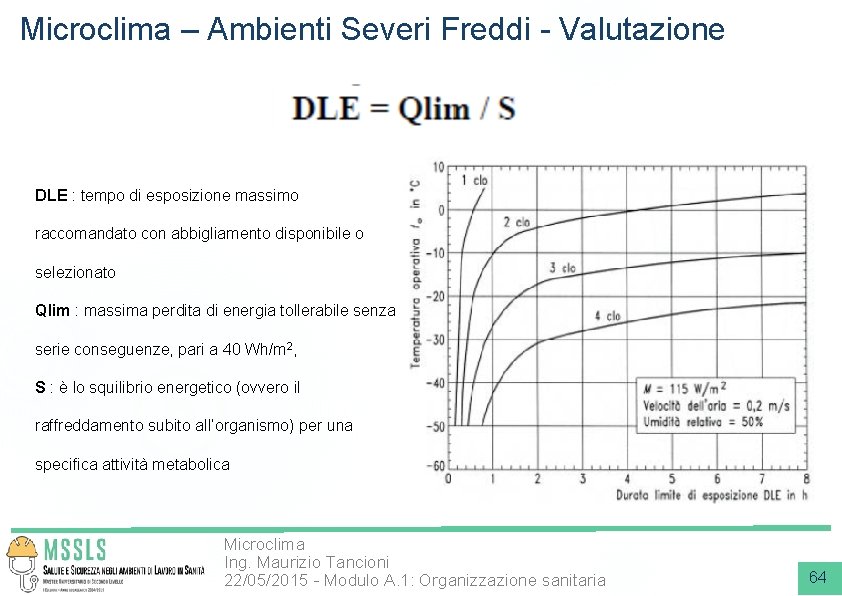 Microclima – Ambienti Severi Freddi - Valutazione DLE : tempo di esposizione massimo raccomandato
