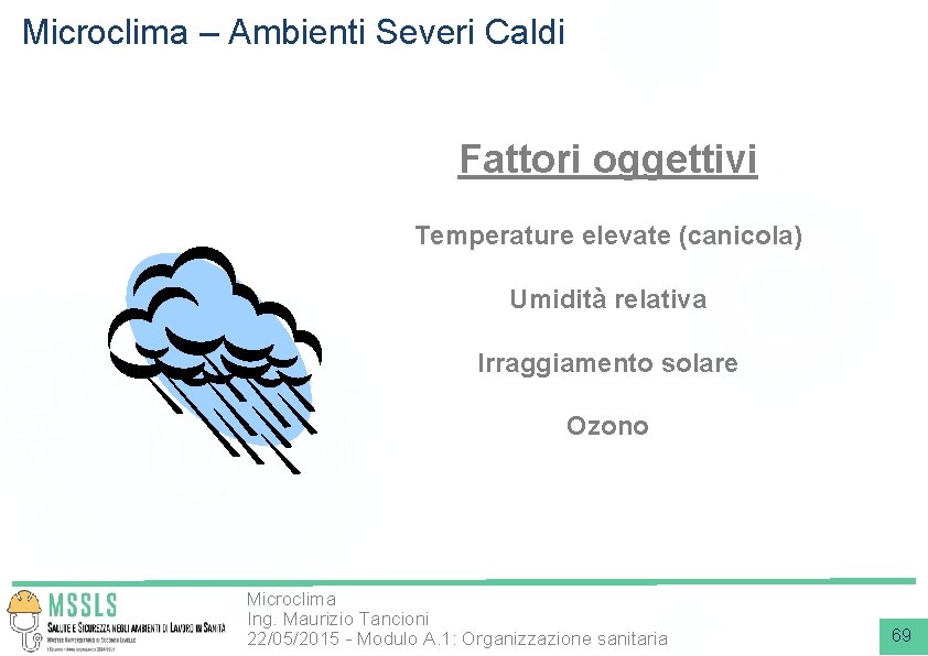 Microclima – Ambienti Severi Caldi Fattori oggettivi Temperature elevate (canicola) Umidità relativa Irraggiamento solare