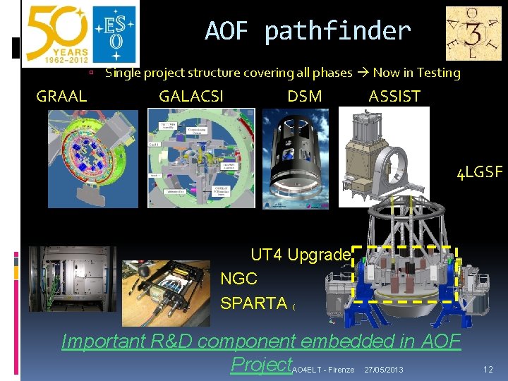 AOF pathfinder Single project structure covering all phases Now in Testing GRAAL GALACSI DSM