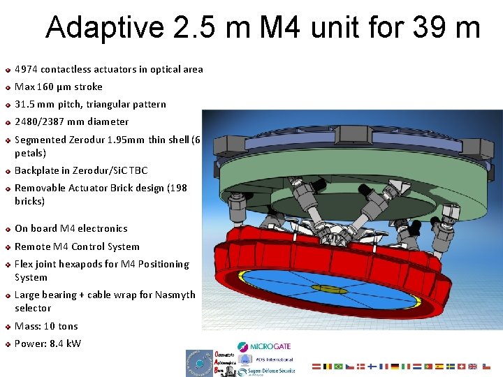 Adaptive 2. 5 m M 4 unit for 39 m 4974 contactless actuators in