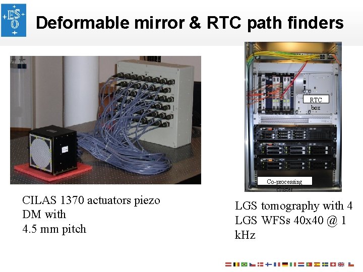 Deformable mirror & RTC path finders RTC box Co-processing cluster CILAS 1370 actuators piezo