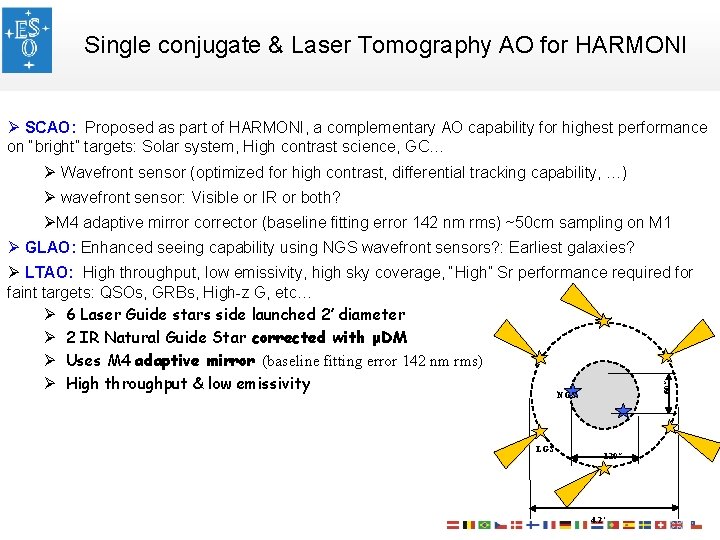 Single conjugate & Laser Tomography AO for HARMONI Ø SCAO: Proposed as part of