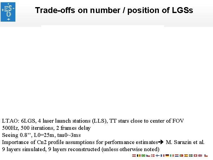 Trade-offs on number / position of LGSs LTAO: 6 LGS, 4 laser launch stations