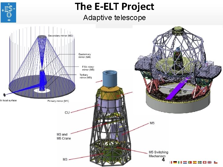 The E-ELT Project Adaptive telescope 4 