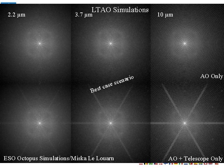 2. 2 µm 27 May 2013 LTAO 3. 7 µm Simulations 10 µm LTAO