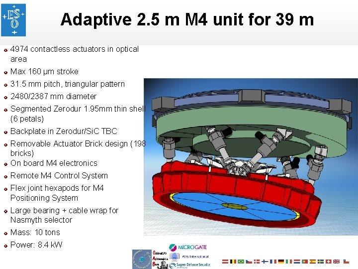 Adaptive 2. 5 m M 4 unit for 39 m 4974 contactless actuators in