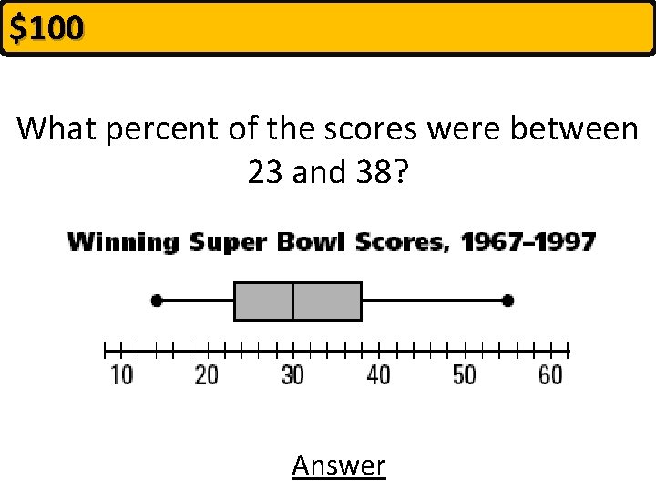 $100 What percent of the scores were between 23 and 38? Answer 