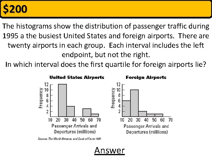 $200 The histograms show the distribution of passenger traffic during 1995 a the busiest
