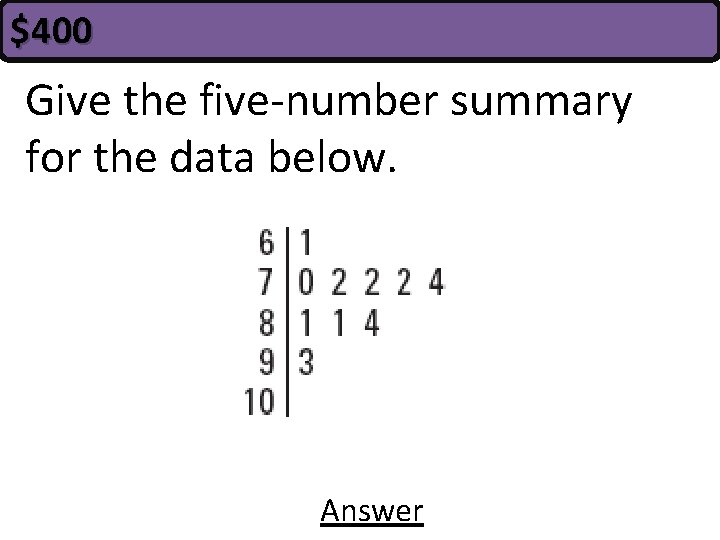 $400 Give the five-number summary for the data below. Answer 