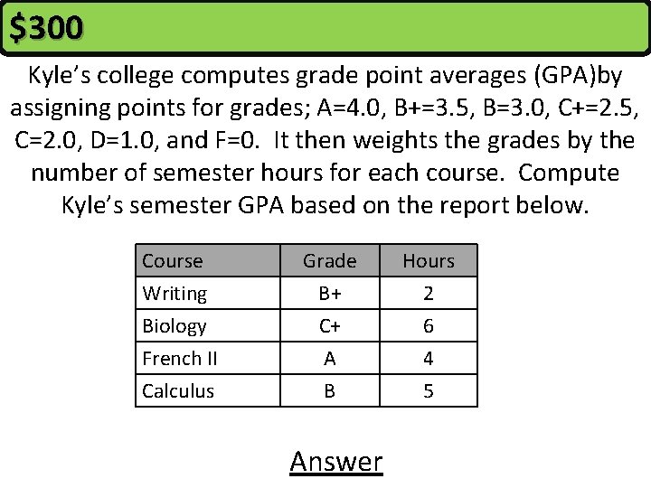 $300 Kyle’s college computes grade point averages (GPA)by assigning points for grades; A=4. 0,
