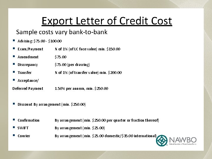 Export Letter of Credit Cost Sample costs vary bank-to-bank § § § Advising: $75.