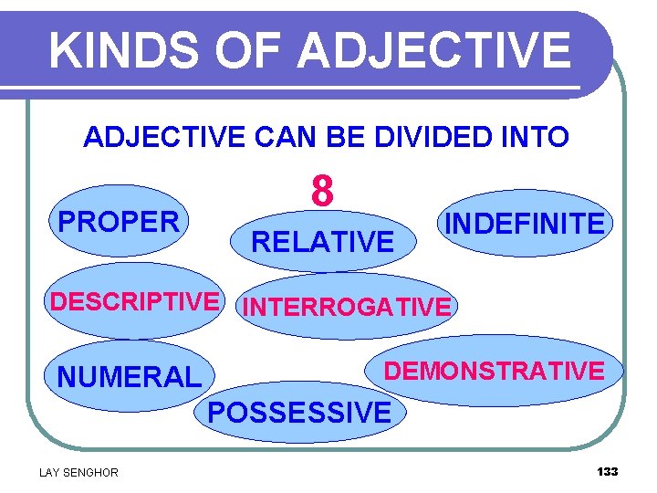 KINDS OF ADJECTIVE CAN BE DIVIDED INTO PROPER 8 RELATIVE INDEFINITE DESCRIPTIVE INTERROGATIVE NUMERAL