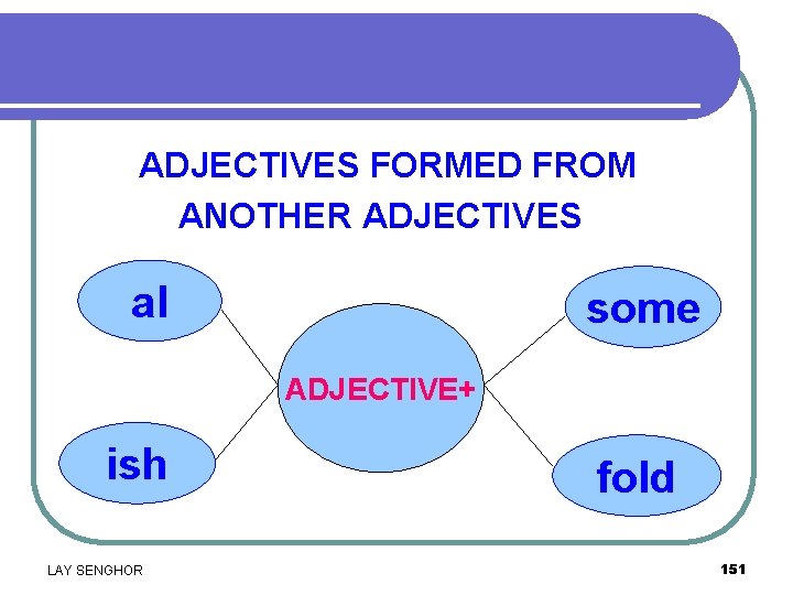 ADJECTIVES FORMED FROM ANOTHER ADJECTIVES al some ADJECTIVE+ ish LAY SENGHOR fold 151 