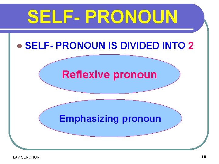 SELF- PRONOUN l SELF- PRONOUN IS DIVIDED INTO 2 Reflexive pronoun Emphasizing pronoun LAY