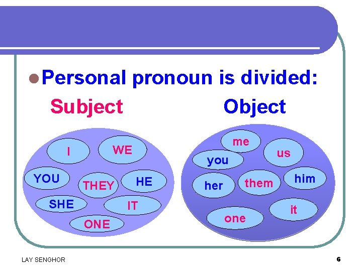 l Personal pronoun is divided: Subject Object WE I YOU THEY SHE you HE