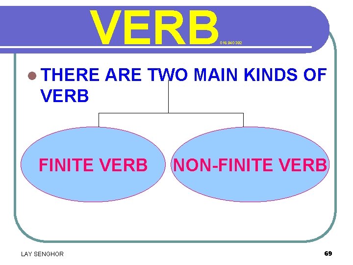 VERB l THERE 016 940 392 ARE TWO MAIN KINDS OF VERB FINITE VERB